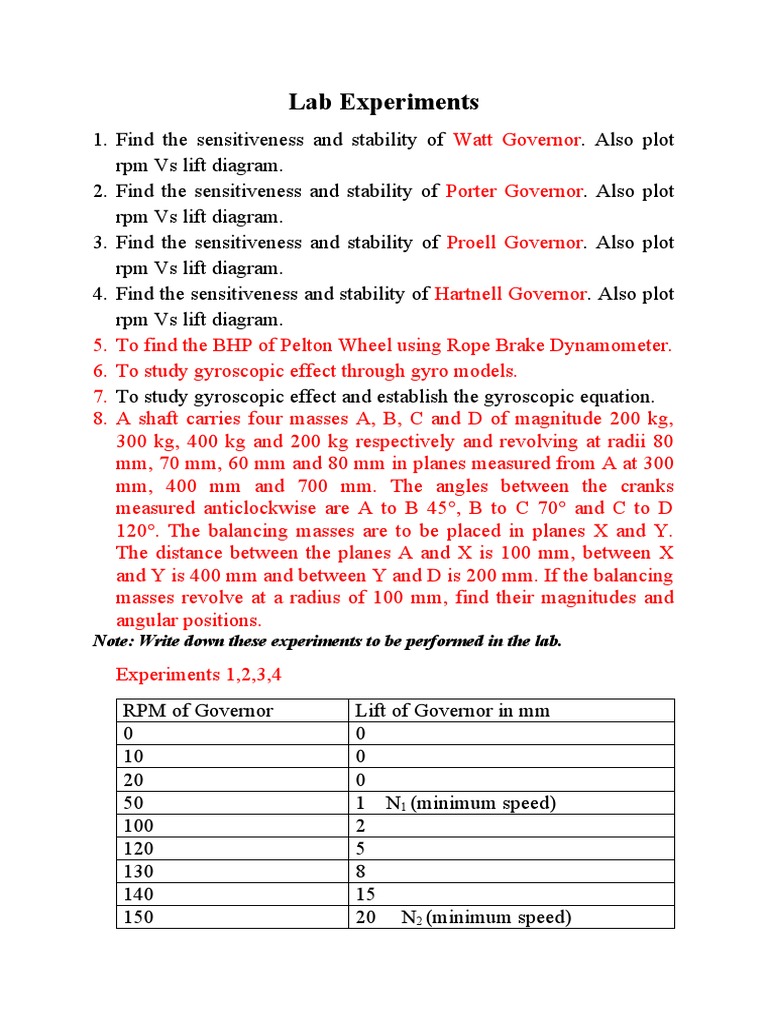 Lab Experiments | PDF | Teaching Methods & Materials | Science ...