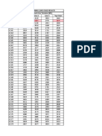 Appendix-F-Squall Governing Results