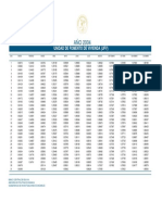 UFV Bolivia 2004: Valores diarios de la Unidad de Fomento de Vivienda