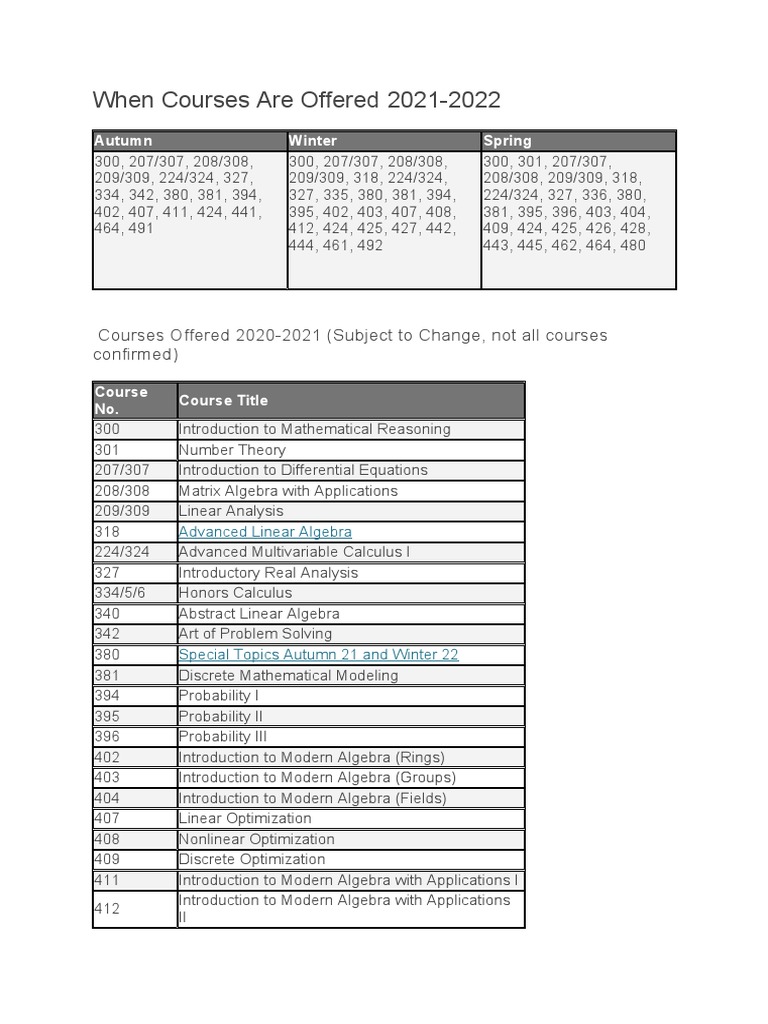 2021-2022 Course Schedule Overview | PDF | Mathematics | Discrete ...