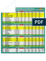 PROGRAMACION DEL 1 AL 7 DE AGOSTO 2021 (1)