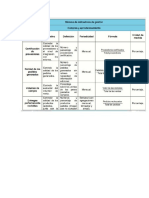 FORMULAS DE LA CIF