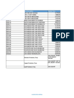 Item Item Description Market Price: Classification: Internal