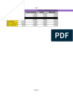 Tabla de Calculo de Isa