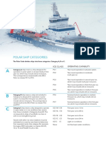 DNV GL Polar Ship Categories