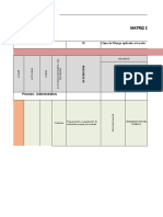 Matriz de Peligros Eje 3