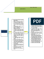 Cuadro Sinoptico Derechos Humanos