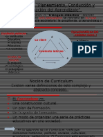 Planeamiento, Conducción y Evaluación Del Aprendizaje INSPT 2020