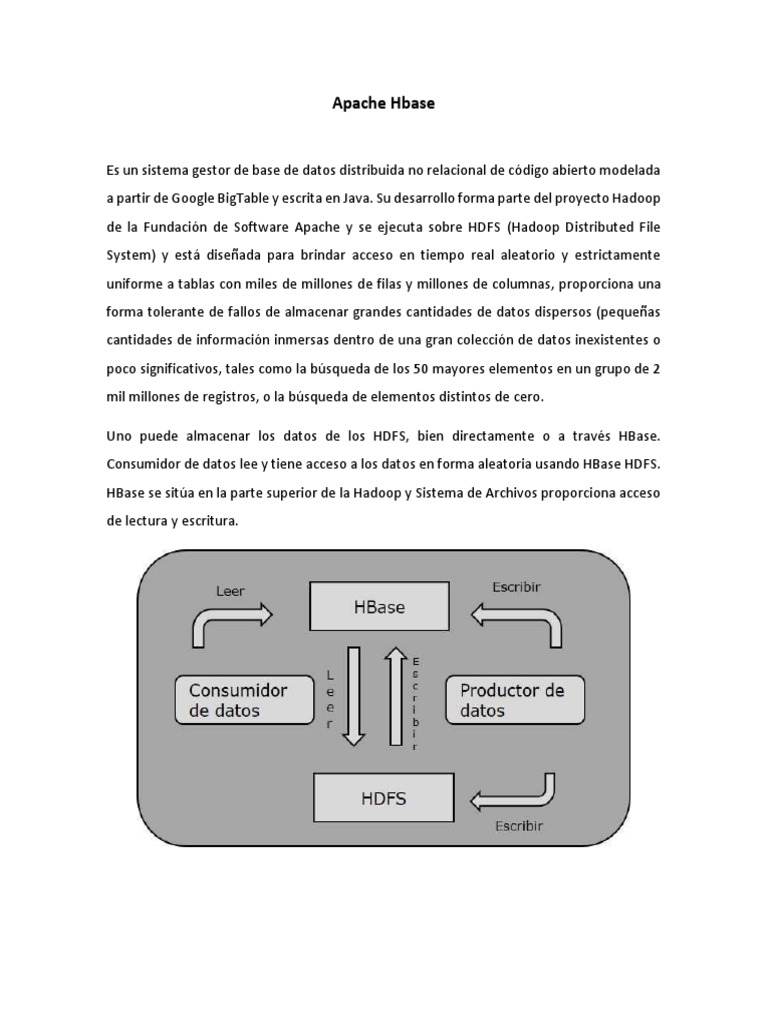 Apache Hbase | PDF | Software | Informática