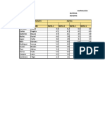 Taller 3 - Archivo Entregable - Excel Basico
