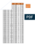 Taller 6- Archivo de Excel - Excel Intermedio