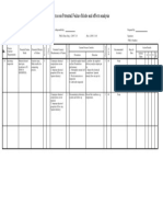 Process Potentail Failure Mode and Effects Analysis