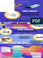 Infografía Camas - Posiciones