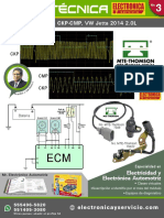 Correlación sensores CMP y CKP VW Jetta 2014