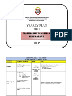 Yearly Plan 2021: Sekolah Menengah Kebangsaan Seksyen 9 Jalan Tengku Ampuan Rahimah 9/20 40100 Shah Alam, Selangor