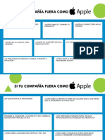 Canvas Preguntas Apple 1810f618 c74e 4560 95fc Cbd57d1d1f0c