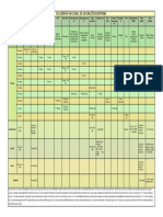 Calendario.nacional.vacinacao.2020.Atualizado