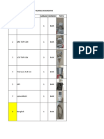 Inventaris Alat Ruang Diagnostik dan Poli Mata