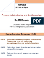 Pressure Buildup and Horner Plot