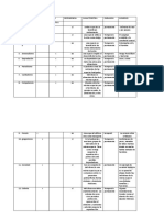 Asoc Biolog