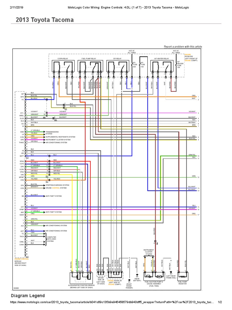 2013 TACOMA MAINTENANCE SCHEDULE PDF FREE DOWNLOAD intelligence overview
