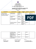 2-Week Intervention Plan For Remediation, Reinforcement and Enrichment (Rre) Activites For Learners