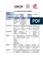 RÚBRICA Tutorial Cables Ethernet