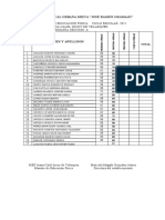 Calificaciones Ramon Gramajo - Segunda Unidad