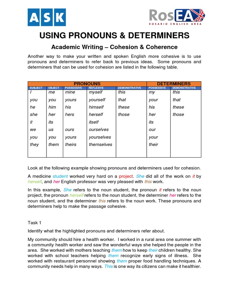 Academic Writing: Pronouns & Cohesion | PDF | Pronoun | Cognition
