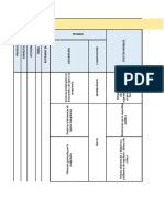 Fts 025matriz Peligros Final