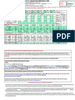 COURSESCHEDULE, W.E.F 05 APRIL 2021: CIP Grade A - 1 (OUTSTANDING) Awarded by DNV GL With A Score of 91.12%