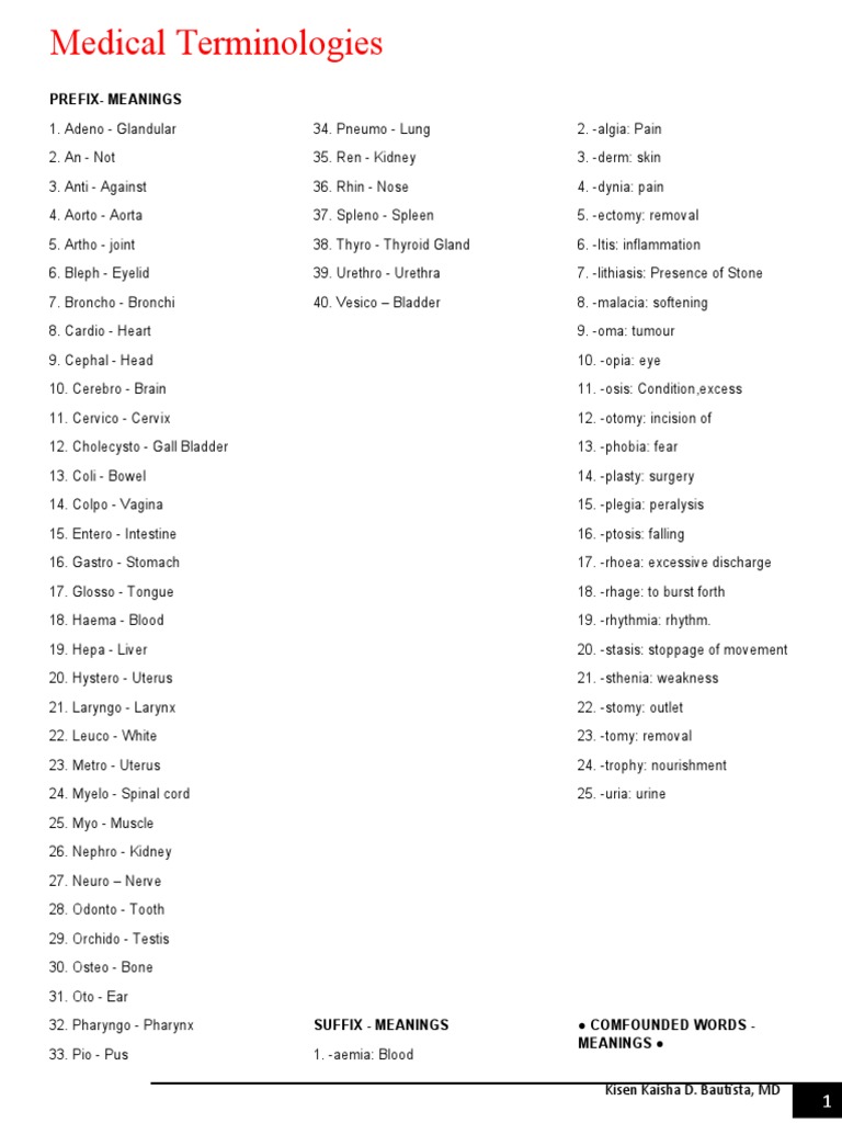 Medical Terminology Prefixes and Suffixes | PDF | Blood Type | Blood Plasma