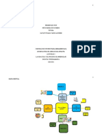 Mapa Mental Modelos Pedagogico 23052021