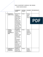 Proker Departemen Kaderisasi 2020-2021