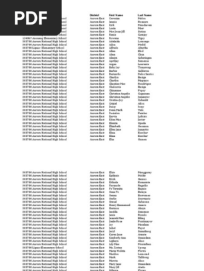 21 1 Zamboanga Del Sur Pdf