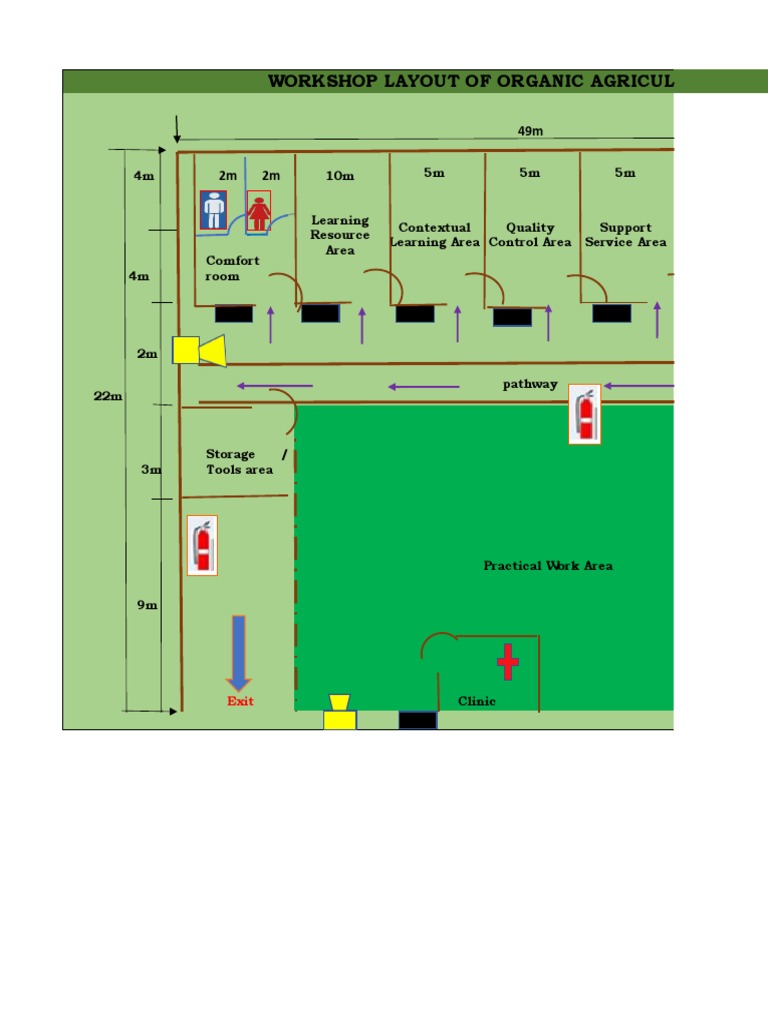 Workshop Layout of Organic Agriculture Production NC Ii | PDF