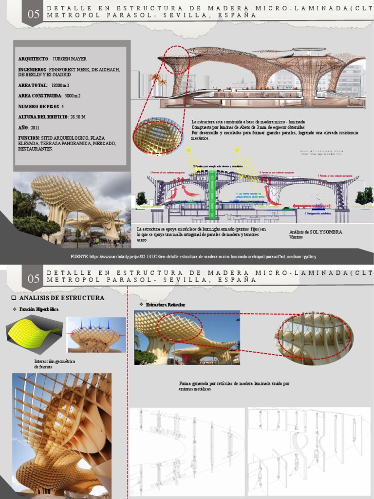 Estructura de CLT | PDF | Ingeniería estructural | Materiales