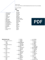 Common Relationship Found in Analogy Questions Types of Analogy Examples