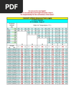 A380 V Speed Calculation Charts | PDF | Vehicles | Aerospace Engineering