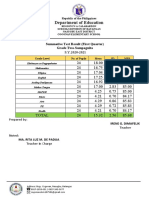 Department of Education: Summative Test Result (First Quarter) Grade Two-Sampaguita