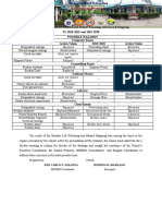 Bukal Hazard Mapping