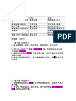 5年级华文别字