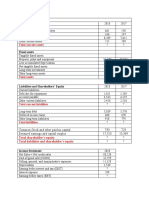 Balance Sheet Asset: Total Current Assets