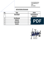 Daftar Personil Perusahaan