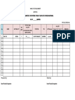 Establishment Quarterly Reporting Form of Employed Foreign National AS OF - (MONTH)