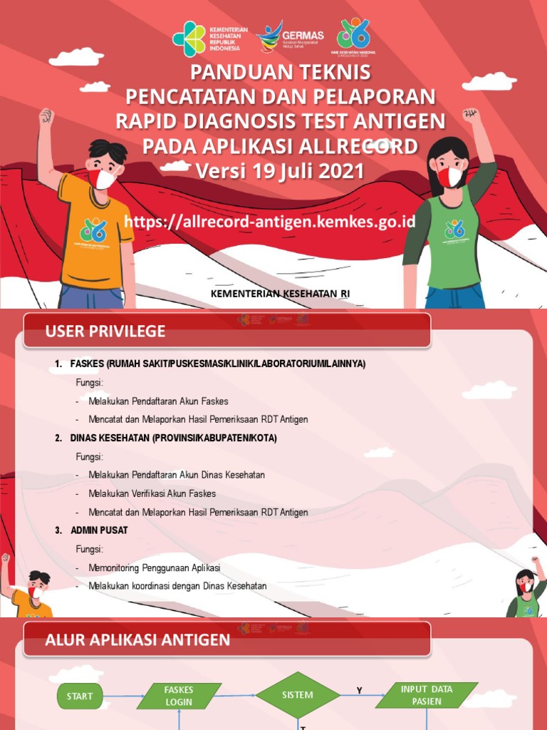 Juknis Allrecord Antigen - Versi 20 Juli 2021 | PDF