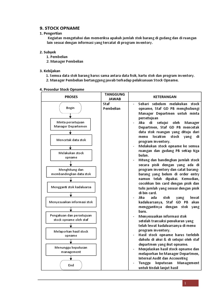 Flow Chart Stock Opname | PDF