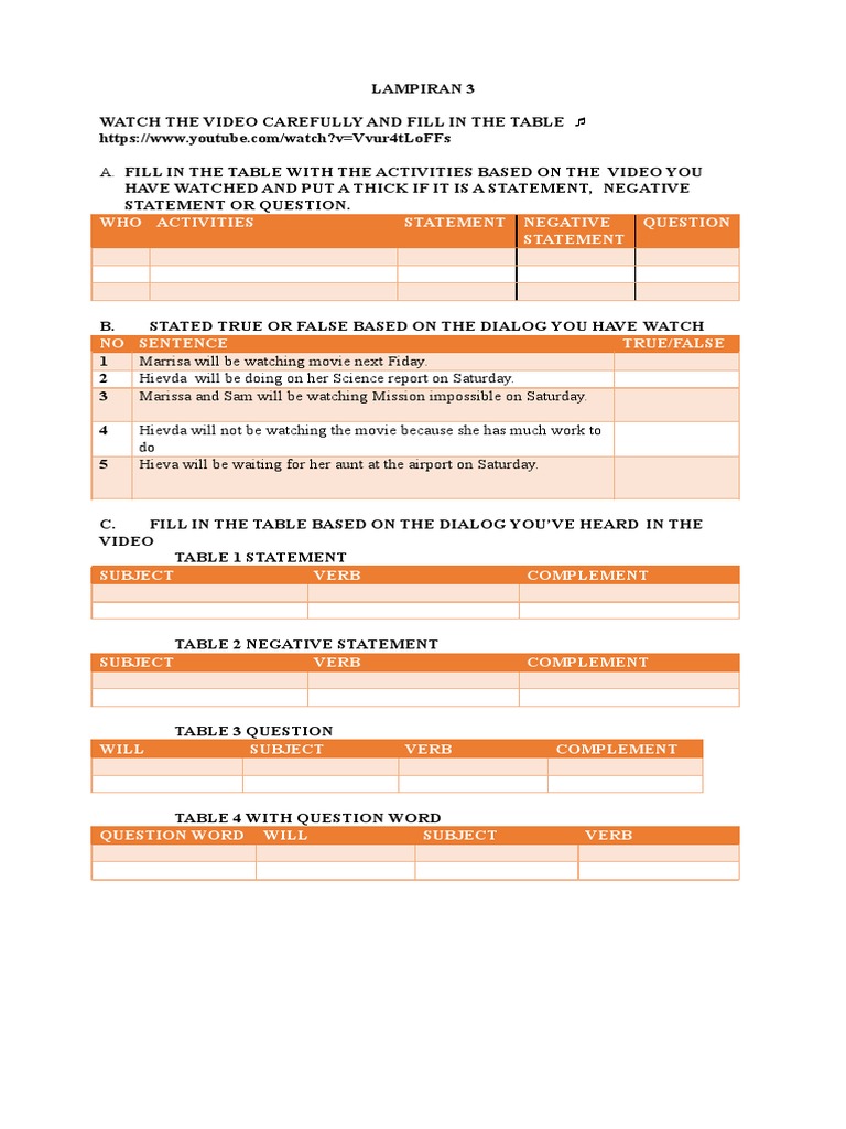 Video Activity Table Worksheet | PDF