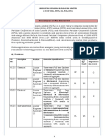 Hindustan Urvarak & Rasayan Limited A JV of Iocl, NTPC, Cil, Fcil, HFCL