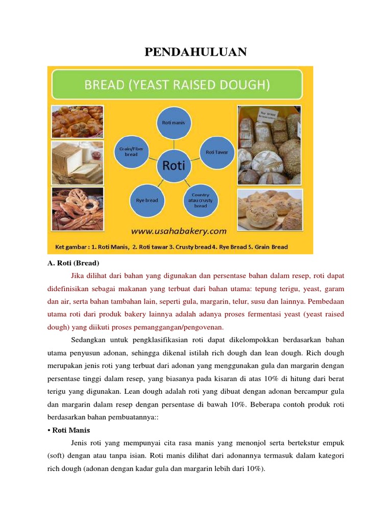 Komposisi dan Jenis Roti Tawar | PDF